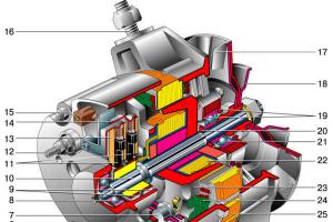Схема автомобильного генератора: принцип работы Схема возбуждения генератора ваз 2110 инжектор